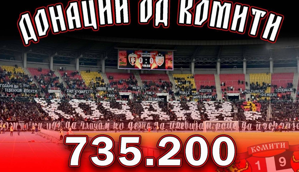Комити донираа 700.000 денари за настраданите во Кочани